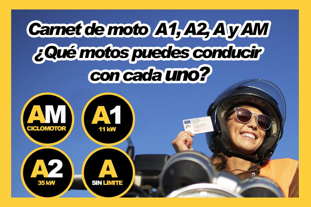 ¿QUE TIPOS DE CARNET DE MOTO HAY?